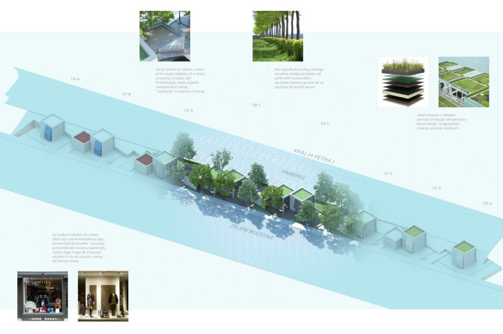 conceptual axonometric view