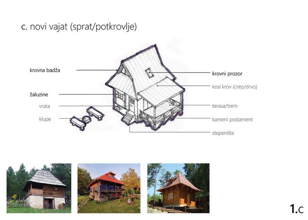 hand sketch of traditional shack - vajat