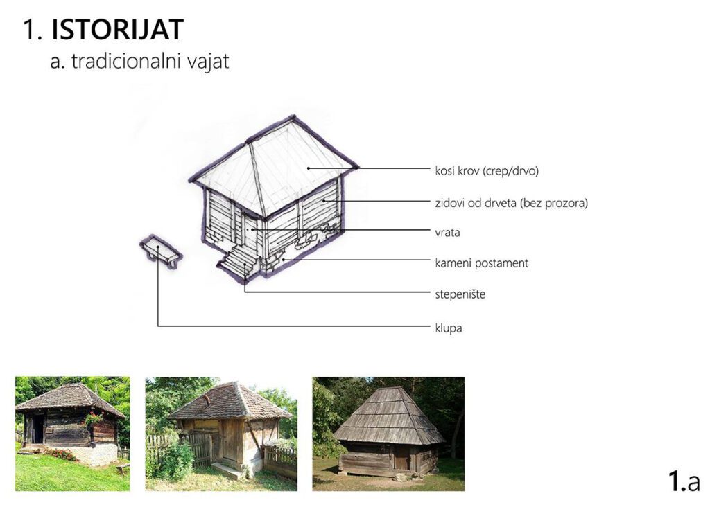 hand sketch of traditional shack - vajat