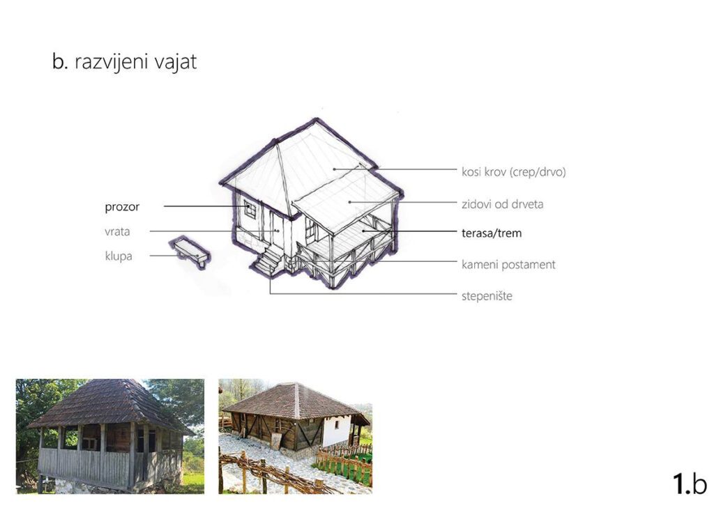 hand sketch of traditional shack - vajat