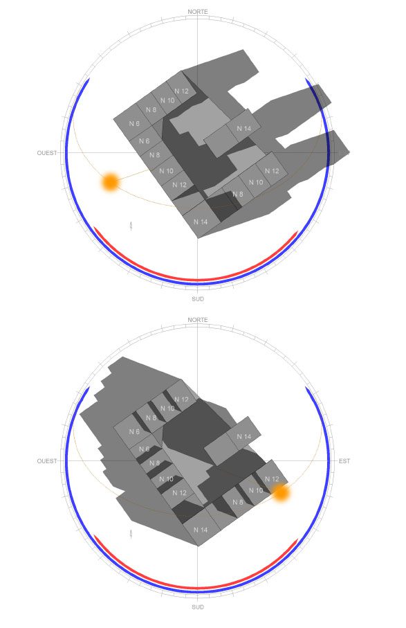 modern urban block sun analysis