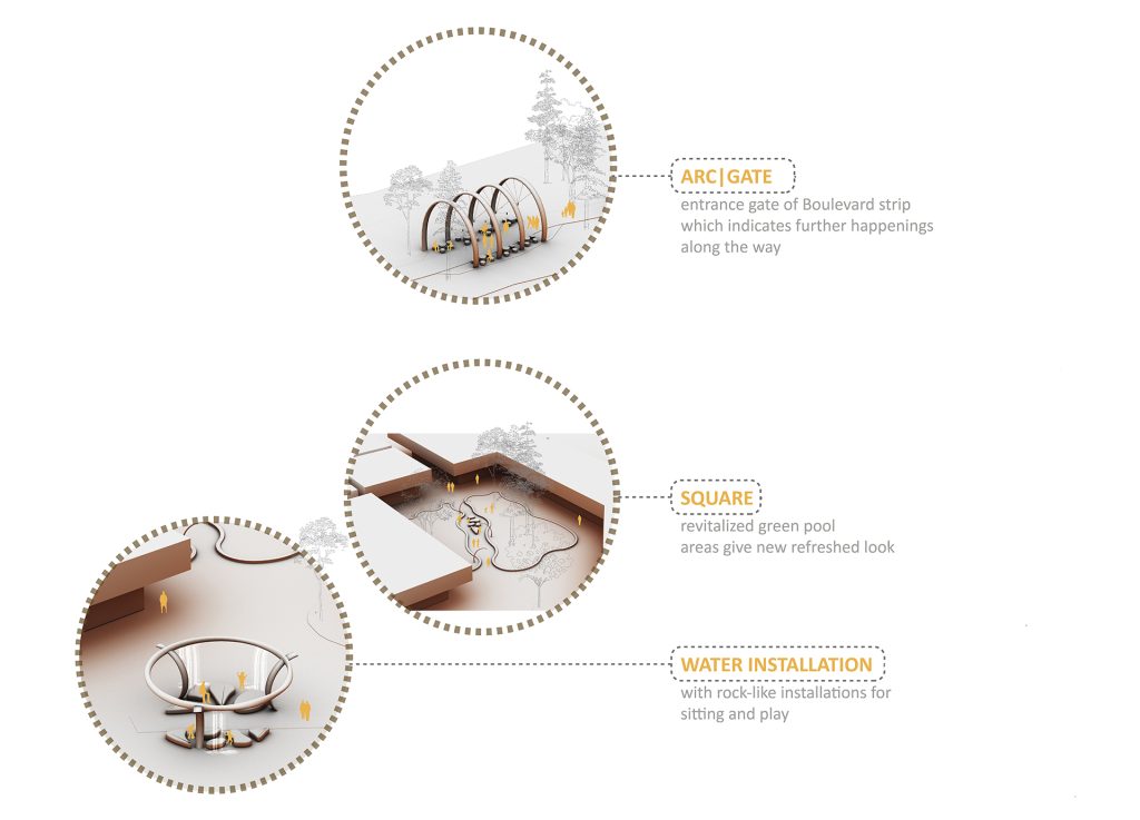 Boulevard Delle Arti architecture competition graphic attachment