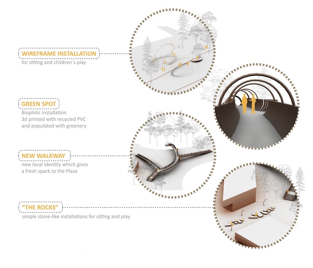 Boulevard Delle Arti architecture competition graphic attachment