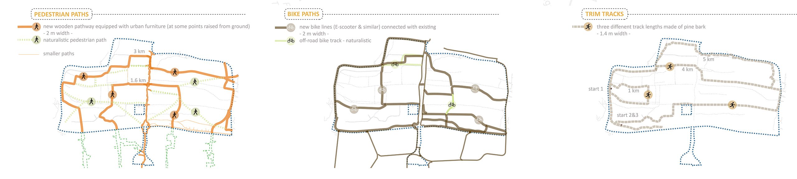 Lignano Pinewood architecture competition analysis