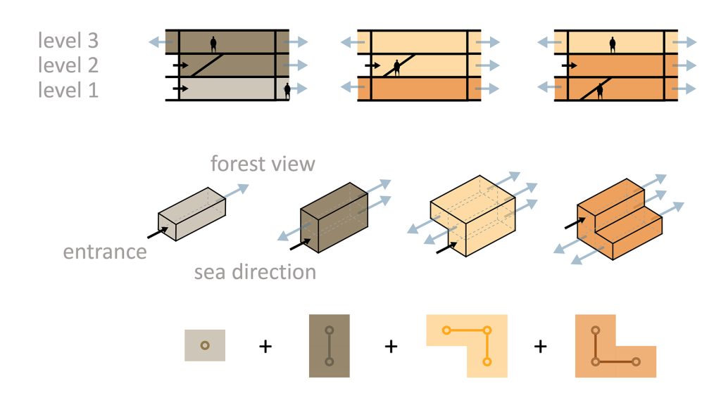 Eco-hotel architecture competition graphic attachment