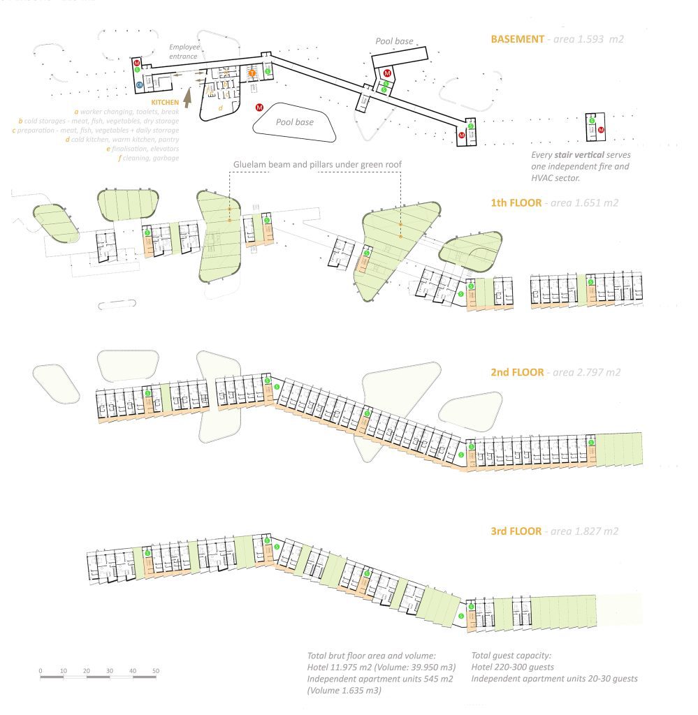 Eco-hotel architecture competition plans