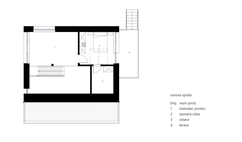 off-grid house in mountains | off-grid kuća Homolje Crni Vrh potkrovlje